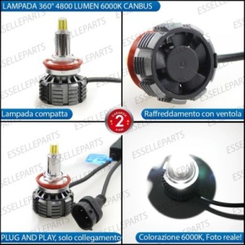 Conversione Fari Full LED Per Kawasaki Ninja 600 ZX-6R 6000K