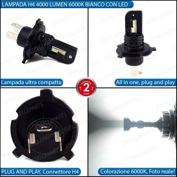 Conversione Fari Full LED ULTRA COMPATTA per HONDA SH 125 2013-2016 Mode