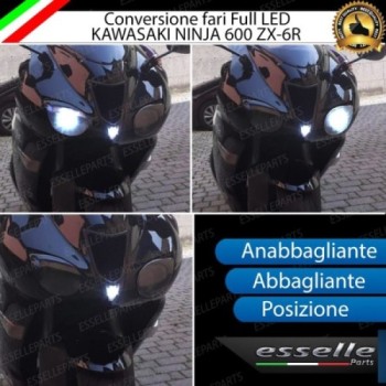 Conversione Fari Full LED ULTRA COMPATTA per KAWASAKI Ninja 600 ZX-6R 2007-2008