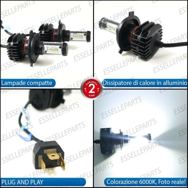 Kit Full LED Coppia H4 18000 Lumen per Triumph Speed Triple 1050 2005-2011