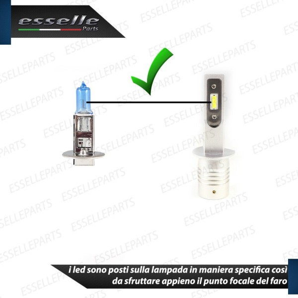 Kit Full LED coppia H1 - ULTRA COMPATTA - 10000 LUMEN abbaglianti PIAGGIO PORTER III