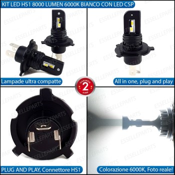 Coppia Lampade HS1 LED 8000 Lumen per KAWASAKI J 125 2017-2021
