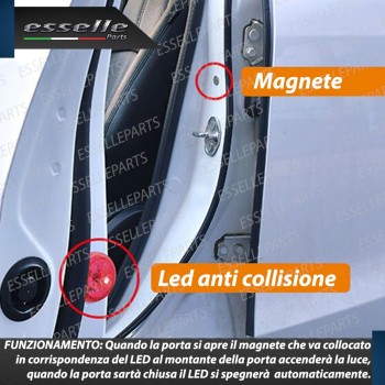 Placchette LED Strobo D'ingombro per Portiera Senza Fili Placchette LED Strobo D'ingombro per Portiera Senza Fili