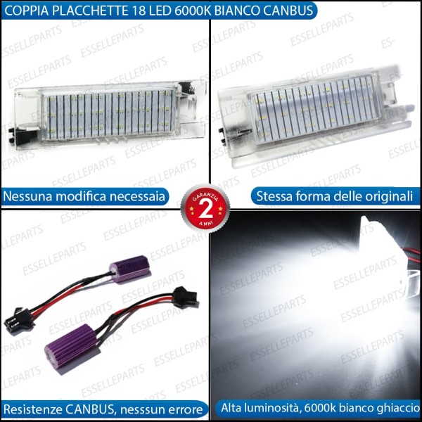 Placchette a LED Complete per FIAT TIPO