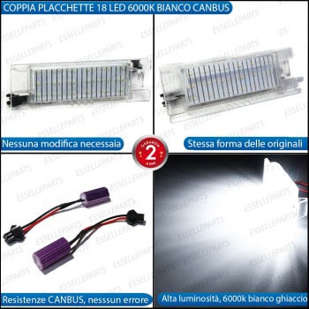 Placchette a LED Complete per FIAT TIPO