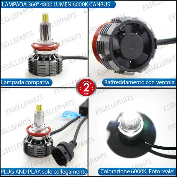 Conversione Anabbaglianti + Abbaglianti Full LED KAWASAKI Ninja 1000