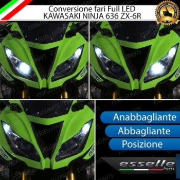 Conversione Fari Full LED per Kawasaki Ninja 636 ZX al 6R dal 2013 al 2016 ABS 6000 Lumen 6000K bianco